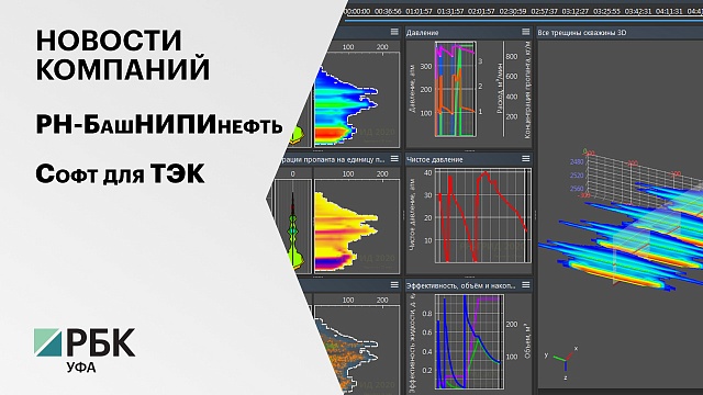 Новости компаний. РН-БашНИПИнефть. Софт для ТЭК